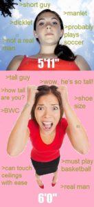 Manlet: Meme, Meaning, Height, Chart and More: Manlets, Explained