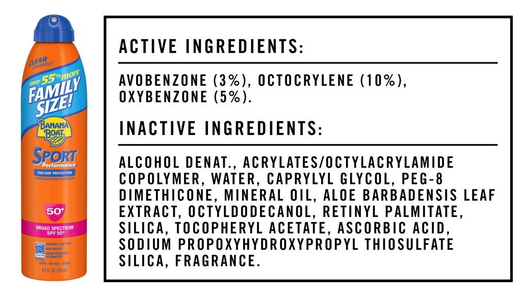 sunscreen ingredients