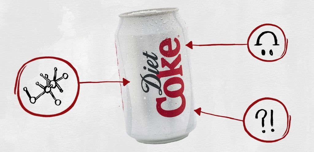 What s in This Diet Coke 