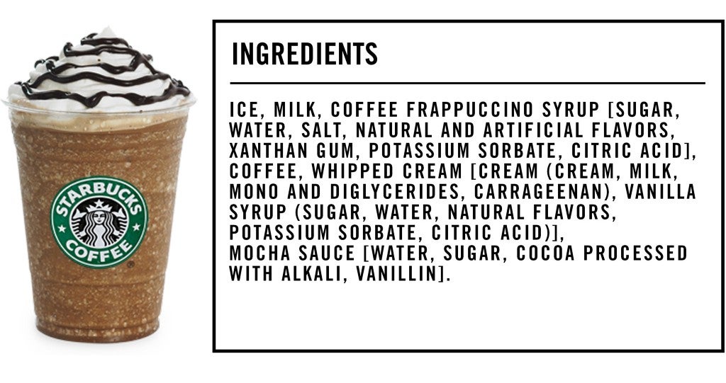 31 Starbucks Frappuccino Nutrition Label Labels Design Ideas 2020