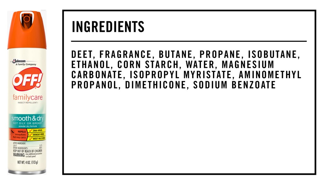 Insect Repellent Ingredient Crossword
