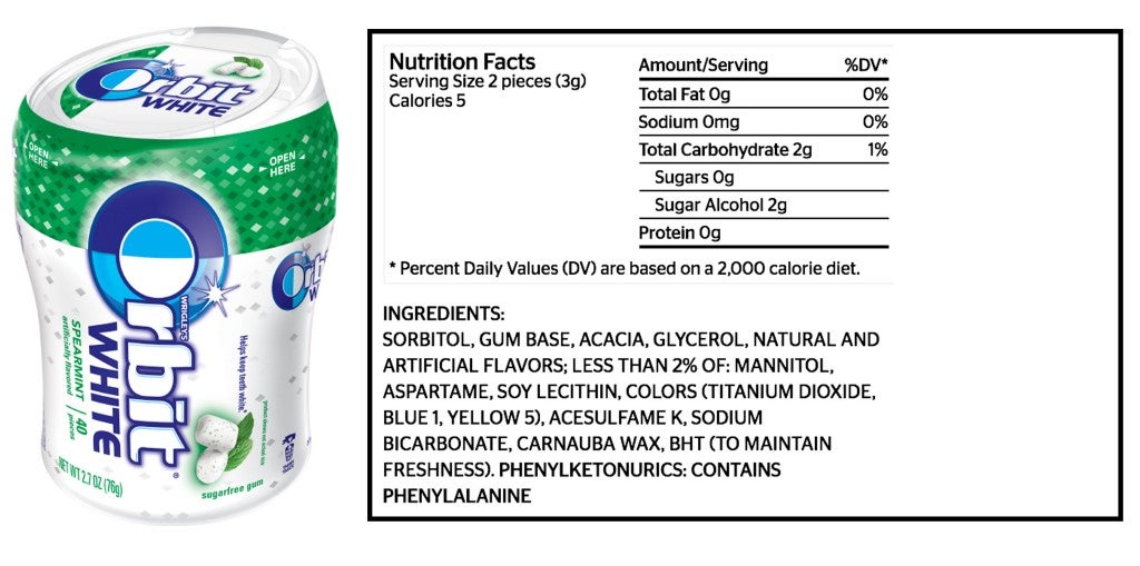 Xylitol Spearmint Gum Ingredients at Doreen Ochoa blog