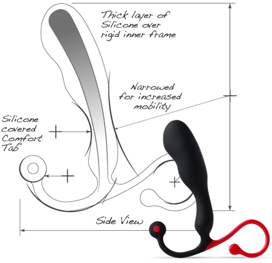 Prostate Massage for Premature Ejaculation Benefits of Prostate