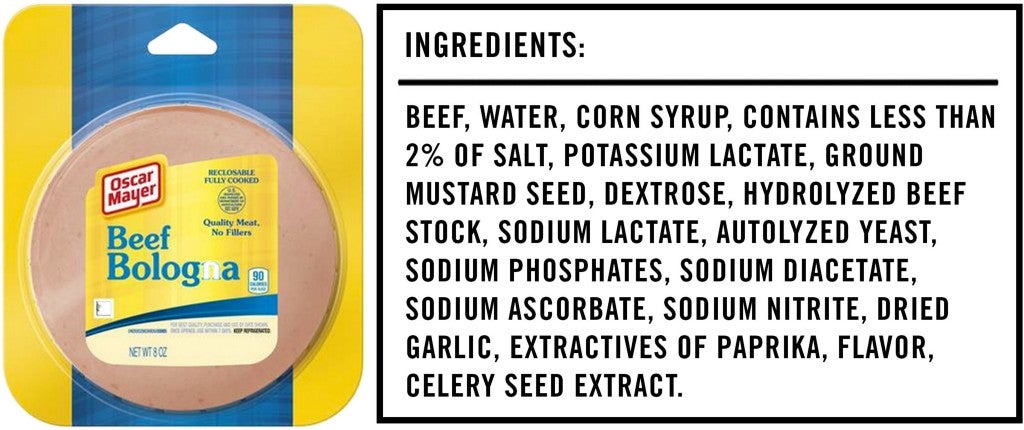 Oscar Mayer Beef Bologna Nutrition Information Nutrition Ftempo