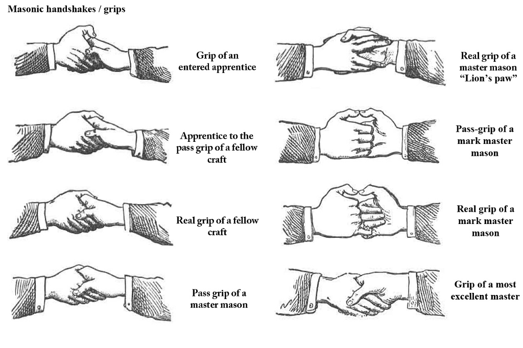 A NotSoSecret History of the Secret Handshake