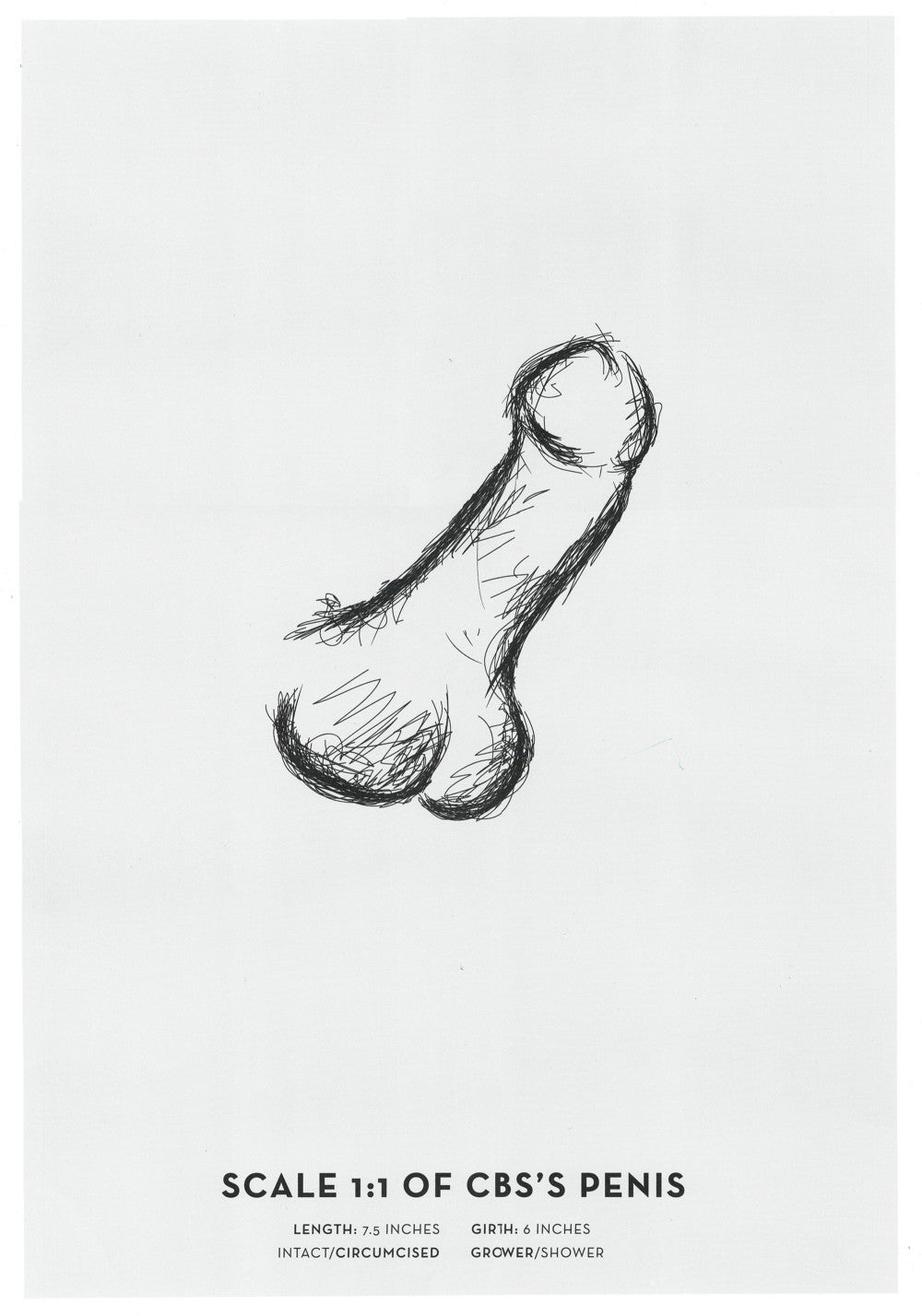 Big Dick Porn Pencil Drawings - My Dick Is Literally a Work of Art