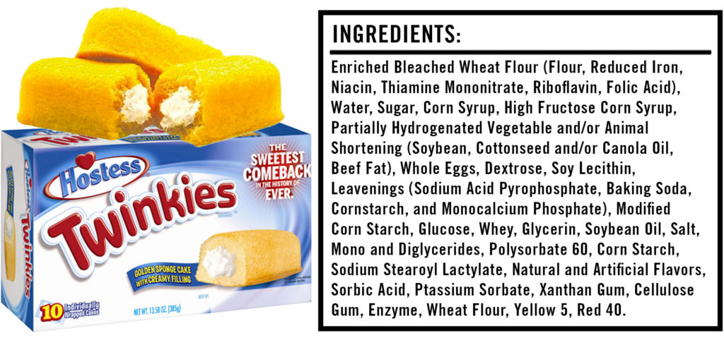 What’s in a Twinkie? 