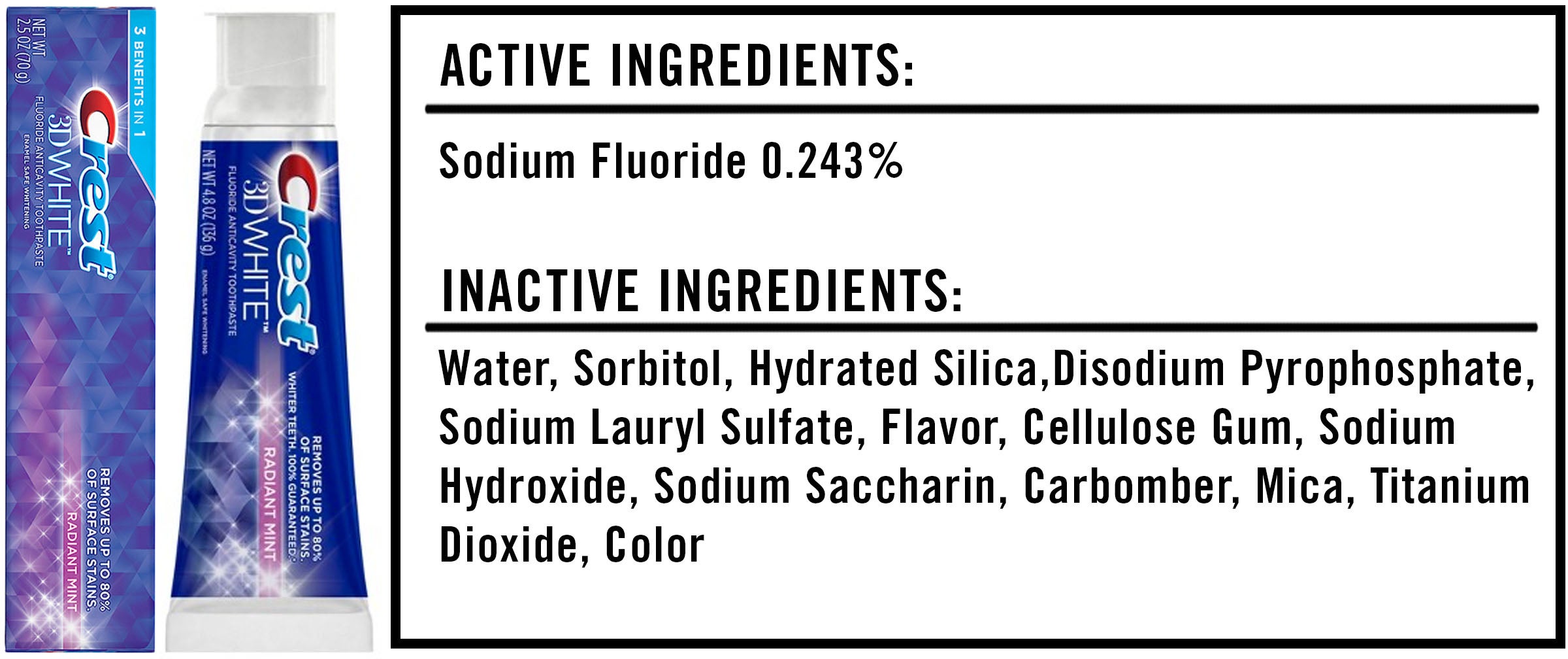 Crest 3D Whitening Toothpaste Ingredients: Unveiling The Formula