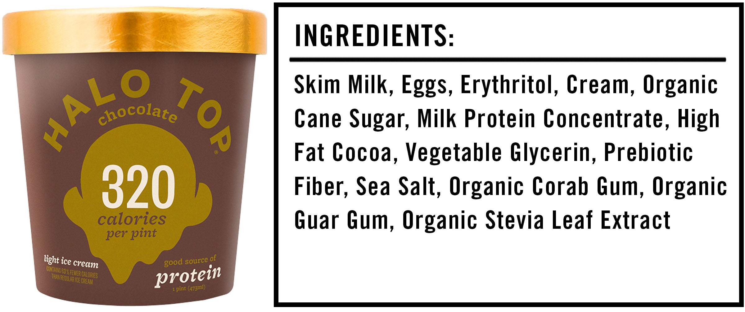 Halo Top Ingredients2 