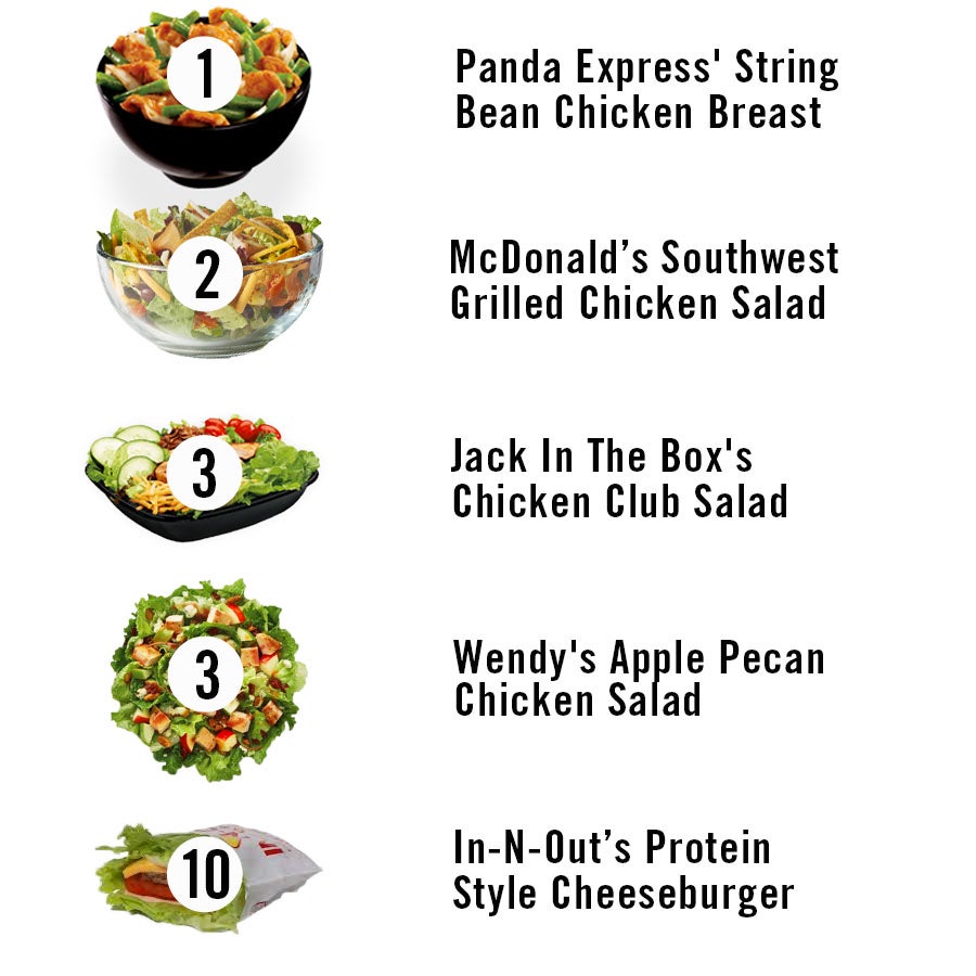 Healthiest Fast Food 'Healthy' Items What's the Best Fast Food to Order?