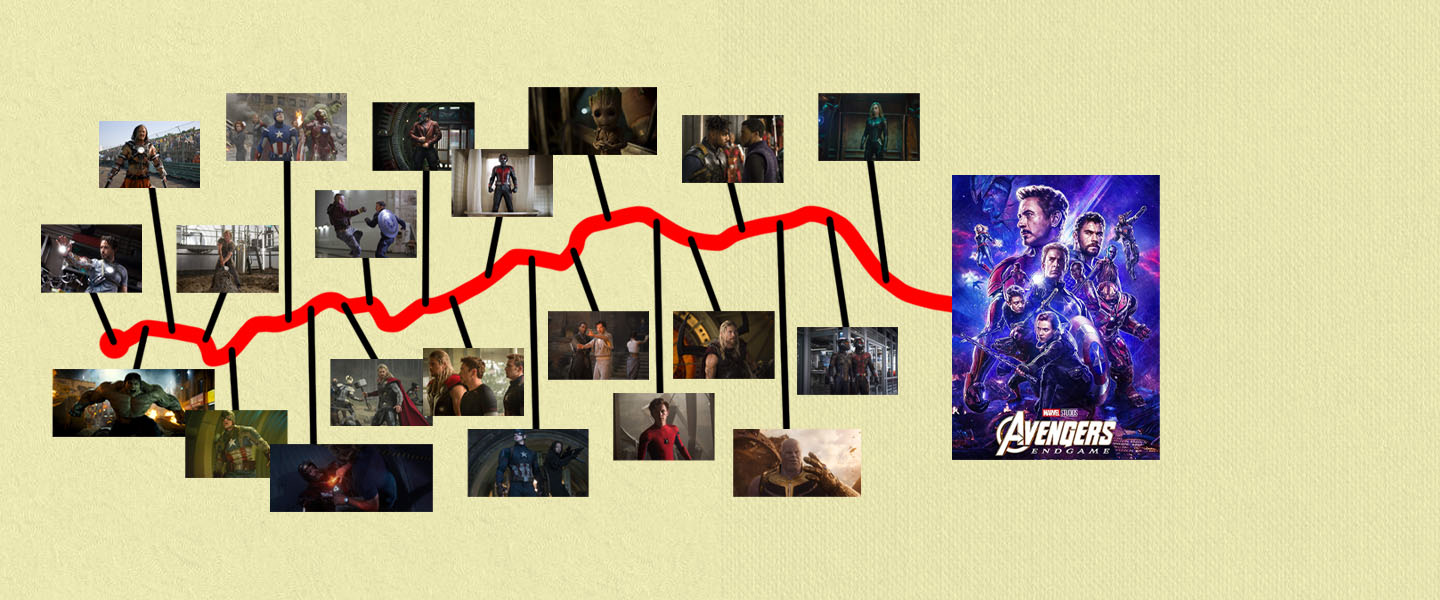 What It's Like to See 'Endgame' After a 59-Hour, 22-Marvel 