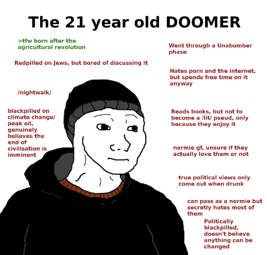 What Is a Doomer, Gloomer, Zoomer and Bloomer? 4chan Doomer Memes