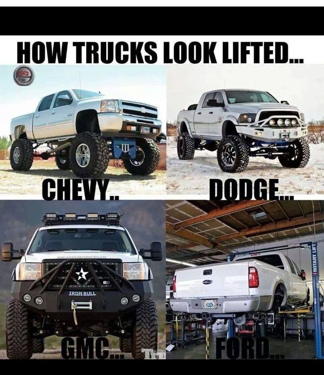 There’s a Hilarious Ongoing Meme War Between Ford and Chevy Truck Owners