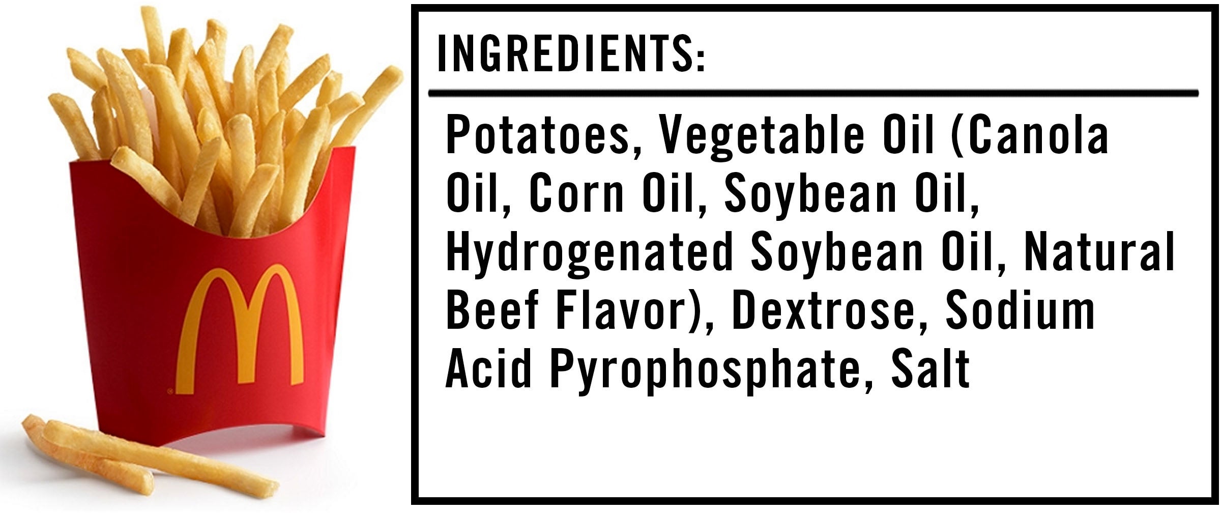 Ingredients in McDonald's Fries What Makes Them So Addictive?