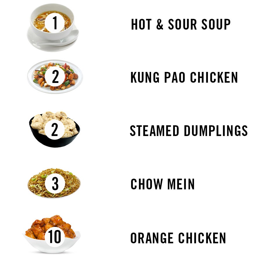 the-healthiest-chinese-food-and-takeout-items-to-order