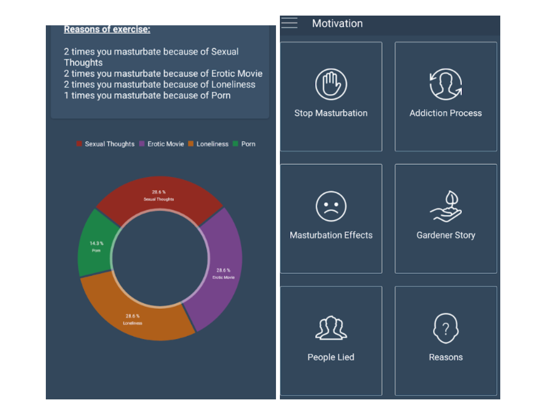 NoFap Tracker How to Quit Porn and Masturbation With an App