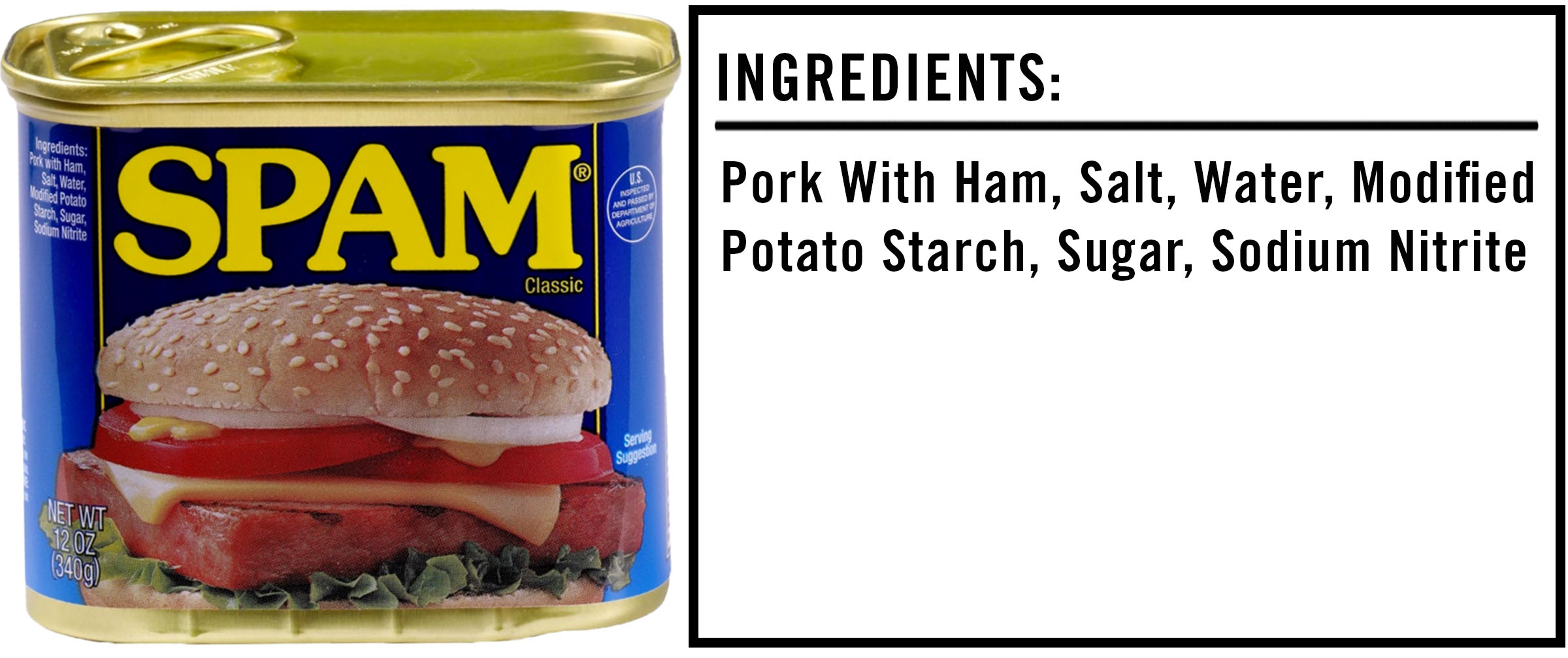 Uncovering the Top Spam Ingredients: What You Need to Know