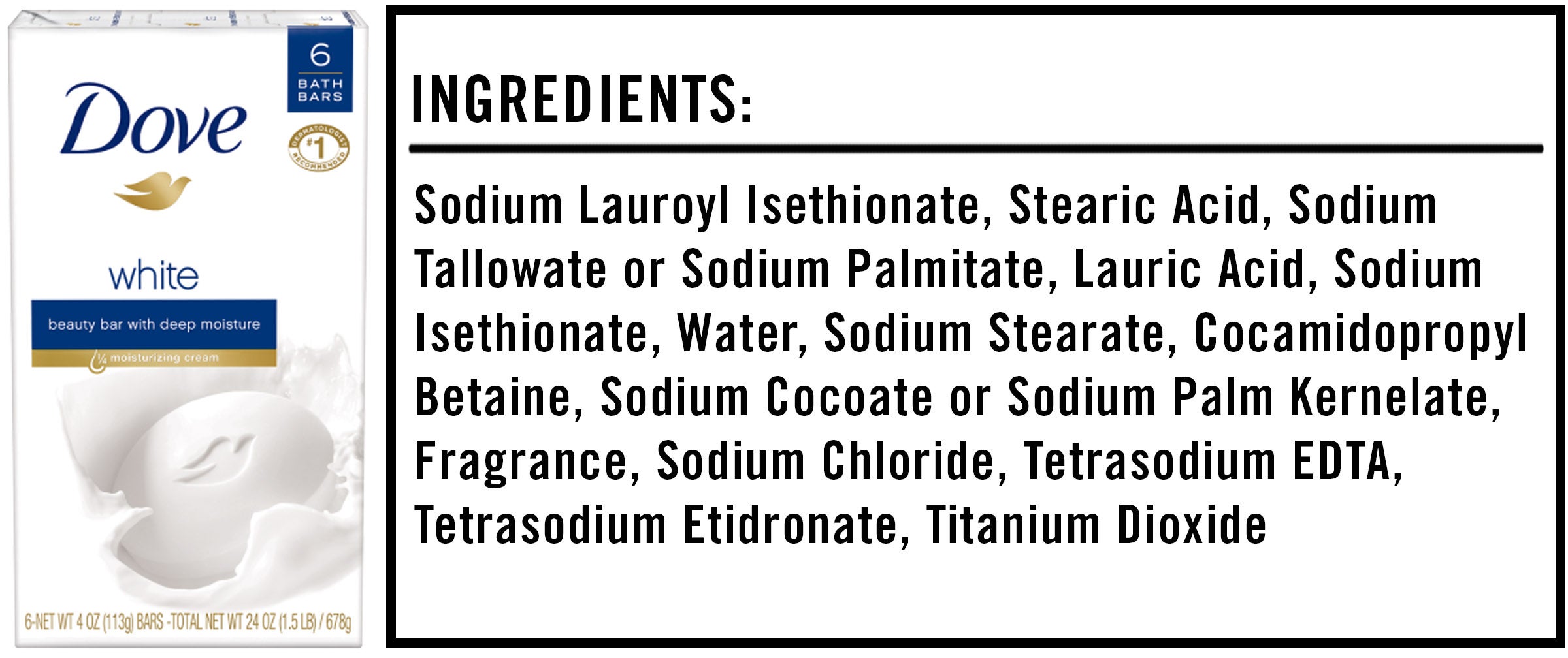 Bar Soap Info 