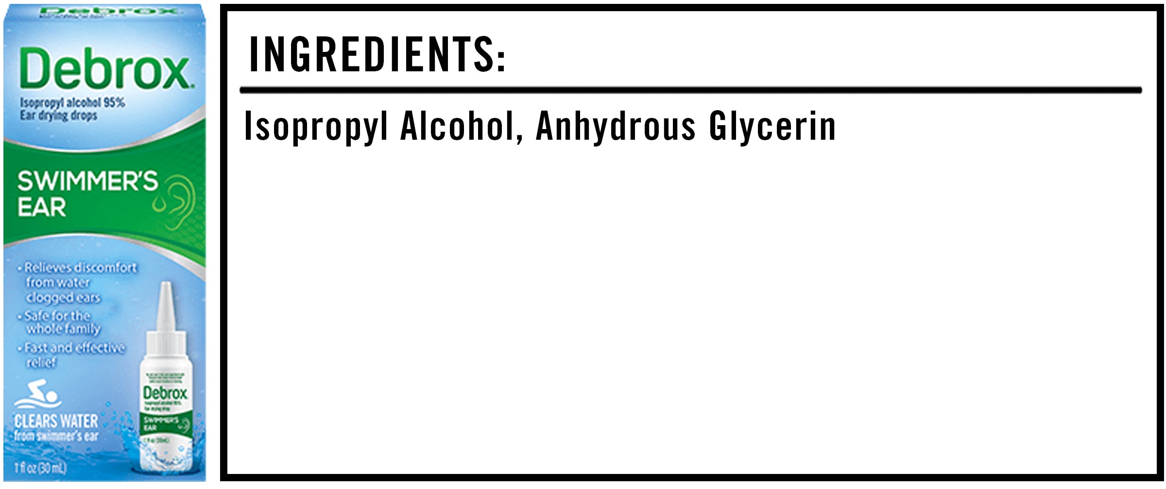 What’s in Swimmer’s Ear Drops, and How Do They Work?