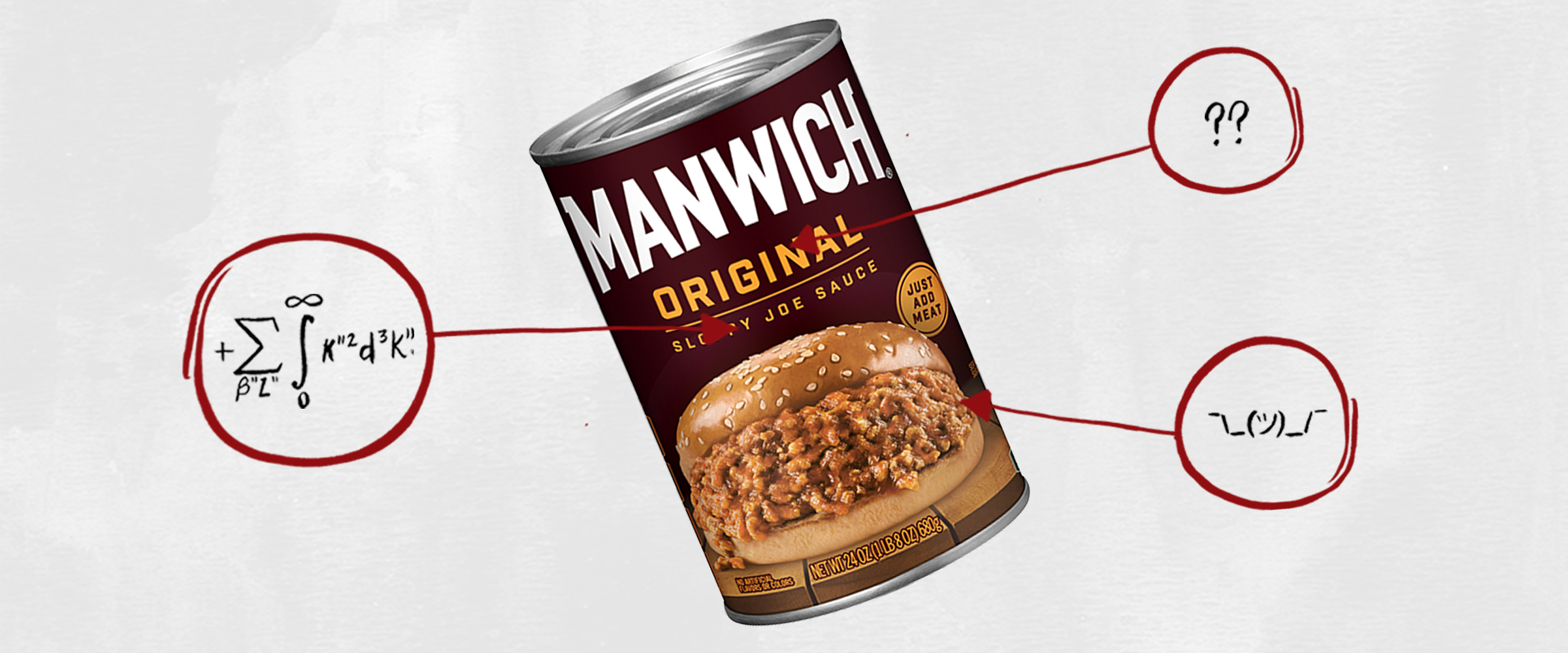 Manwich Ingredients: What's in Manwich Sloppy Joe Sauce?