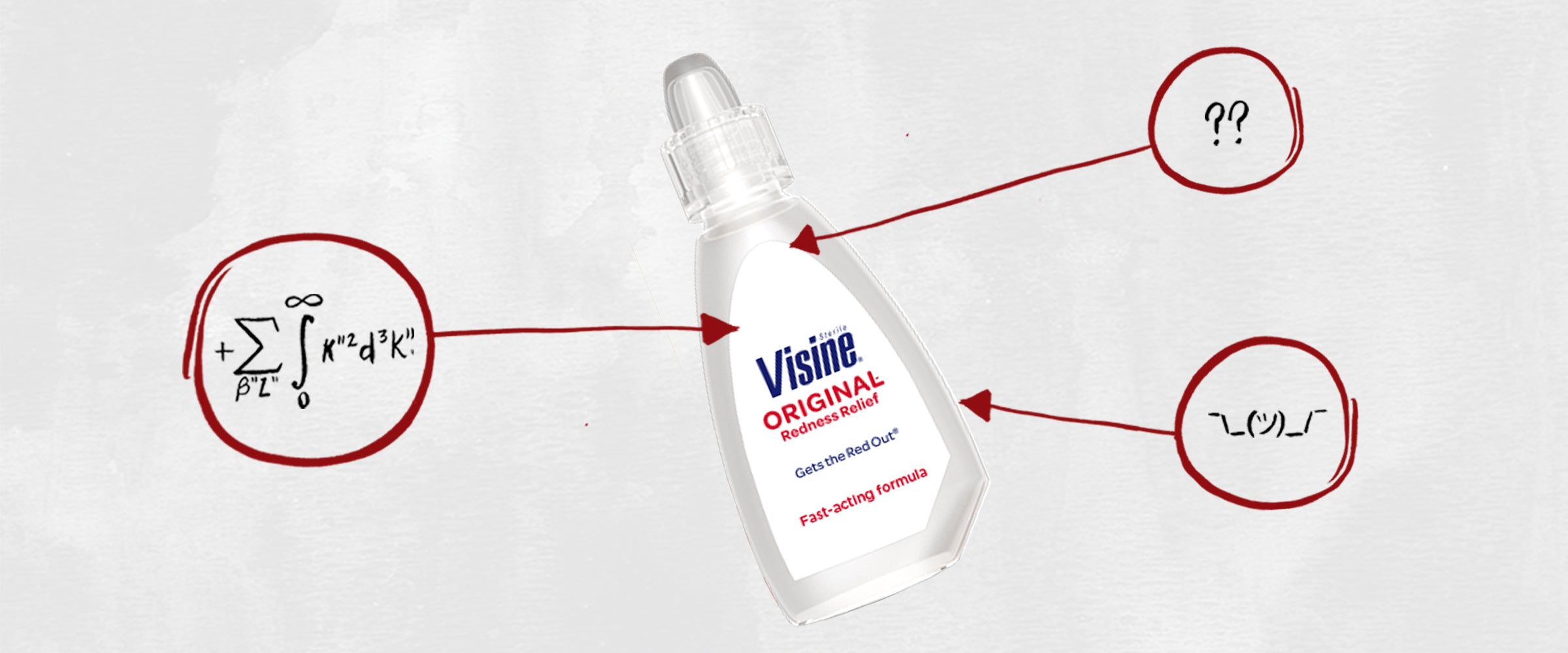 How Do Eye Drops Work, and Is Visine Safe? Let’s Take a Look