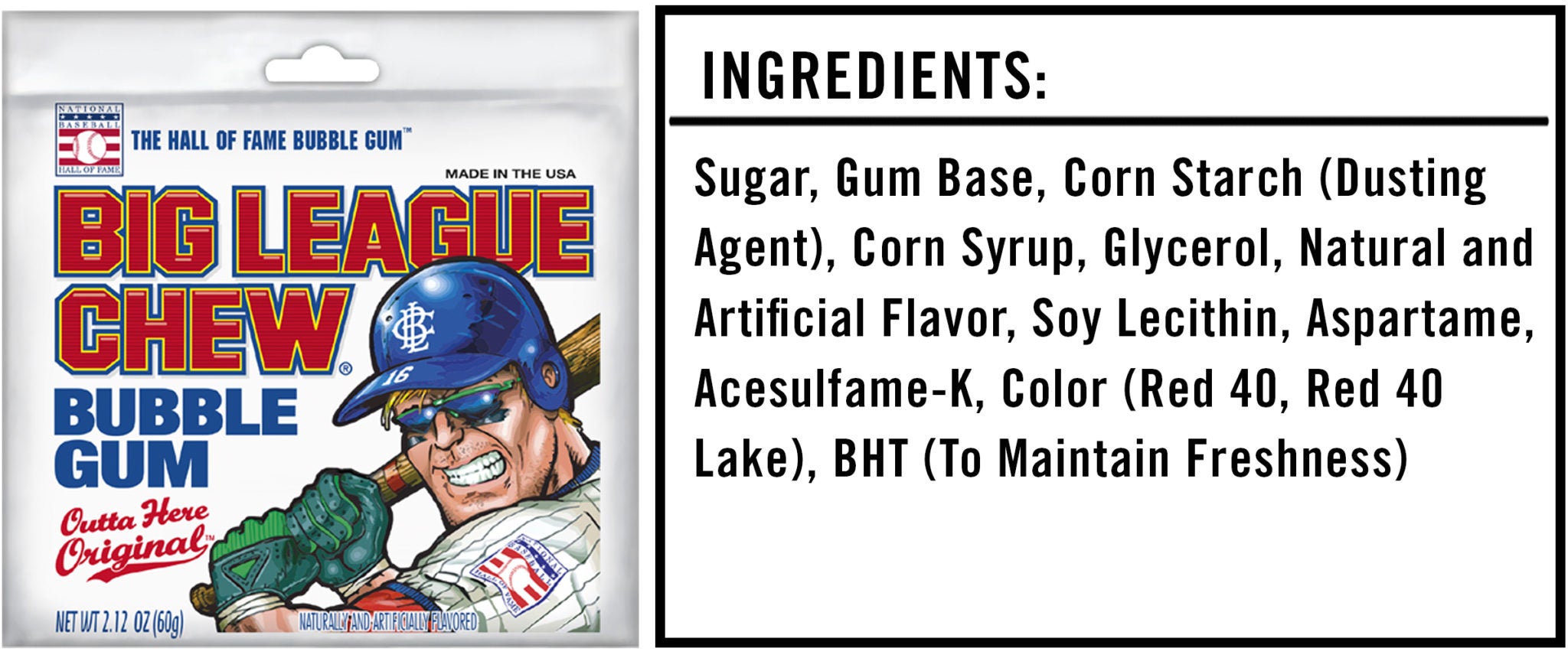 An Analysis of the Ingredients in Big League Chew Gum