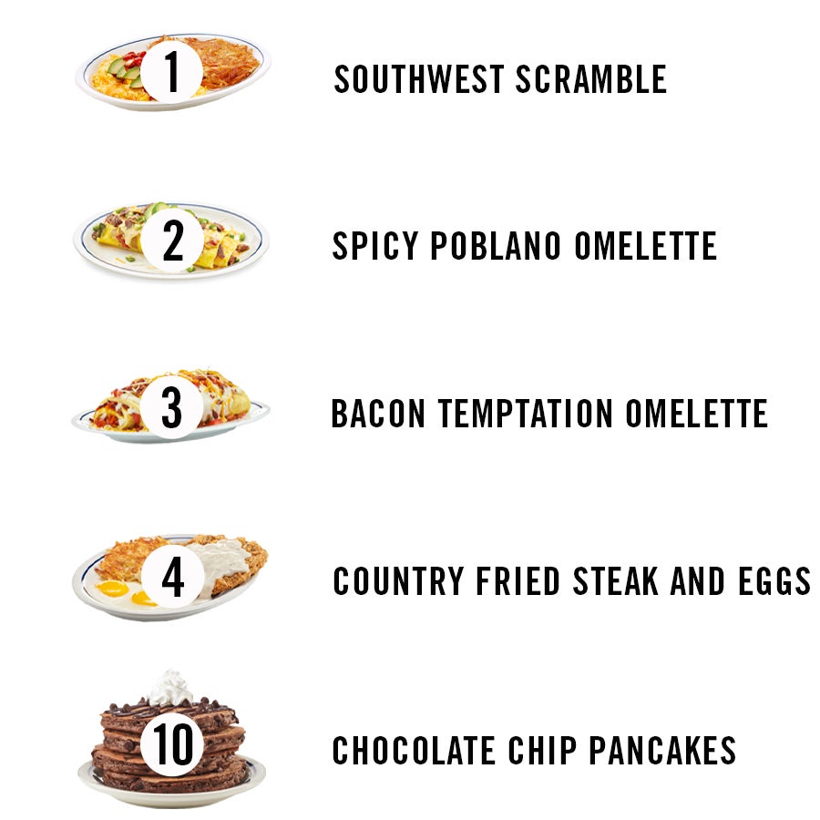 Popular IHOP Items, Ranked Worst To Best