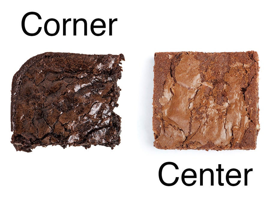 Brownie corners outlet