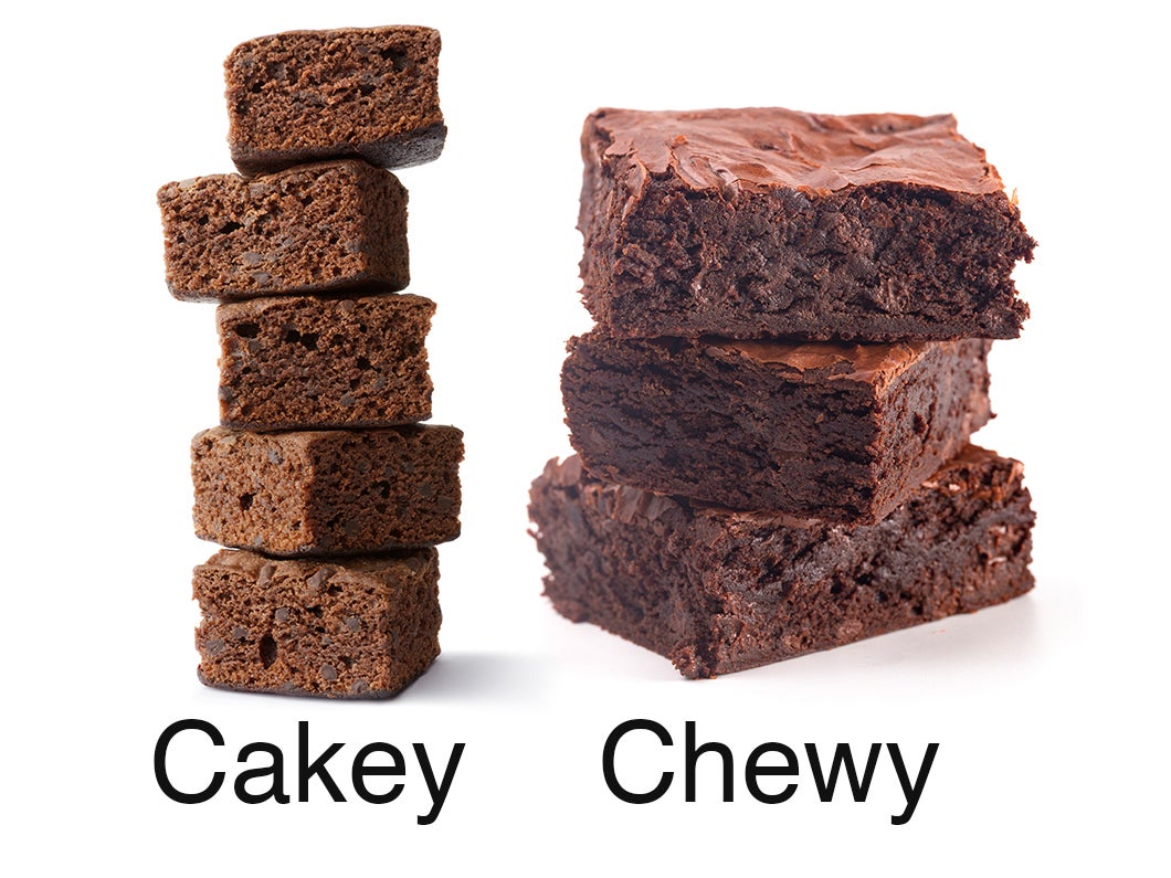 How Common Baking Mistakes Change Homemade Brownies