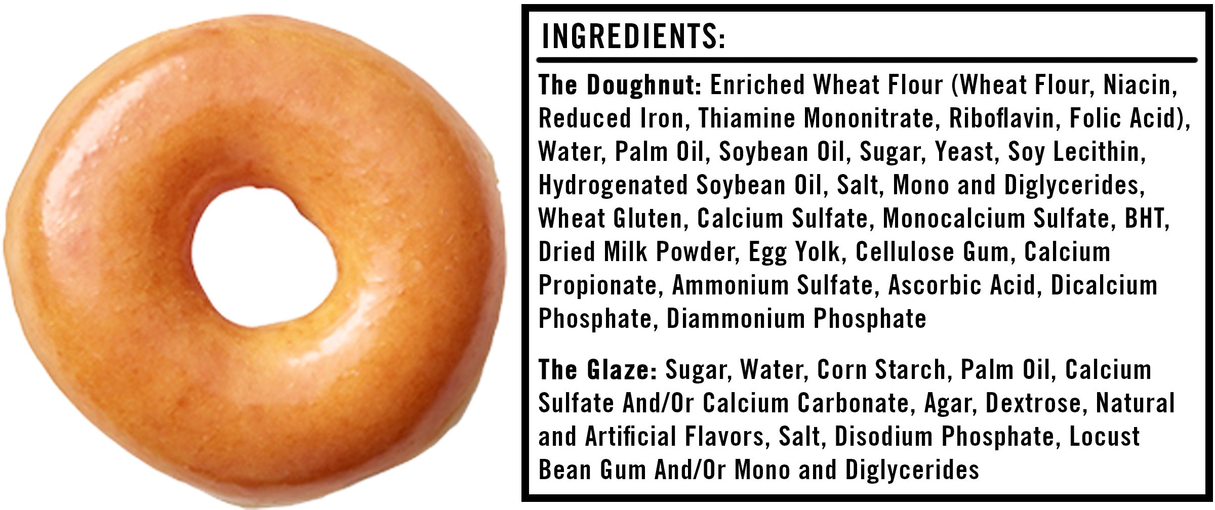 Krispy Kreme Donuts Calories Per Donut Calories in Donuts Your Best