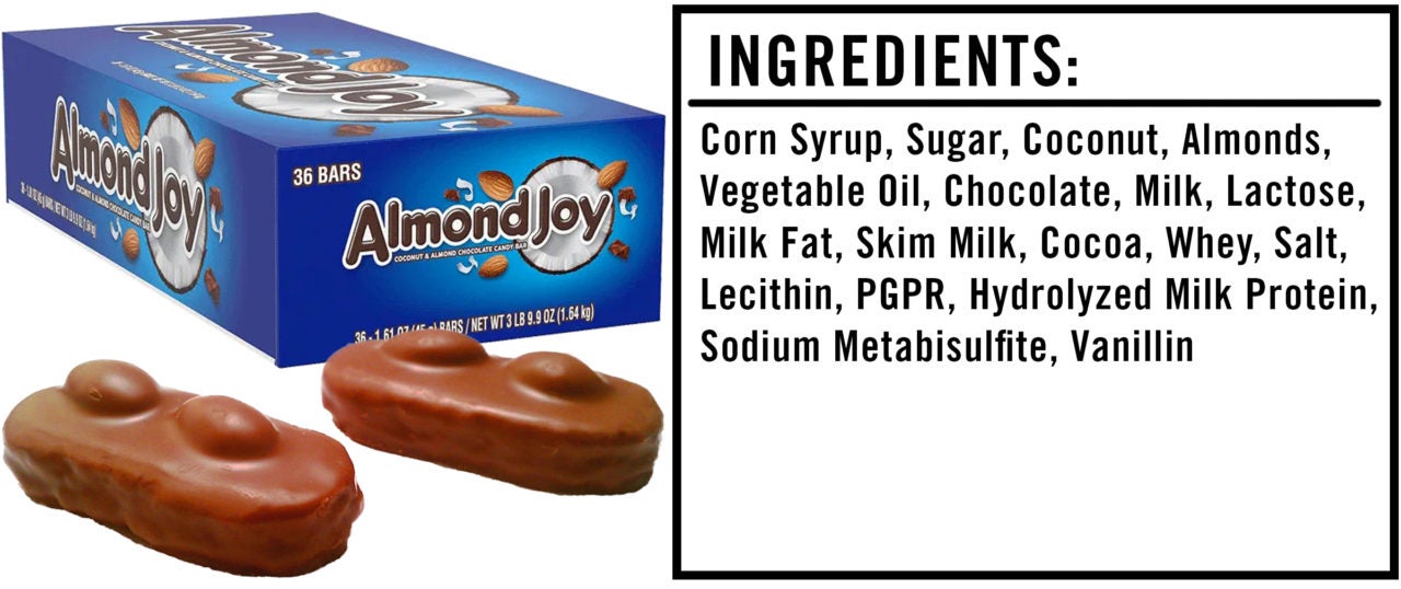 A NutFilled Exploration of the Almond Joy Ingredients List