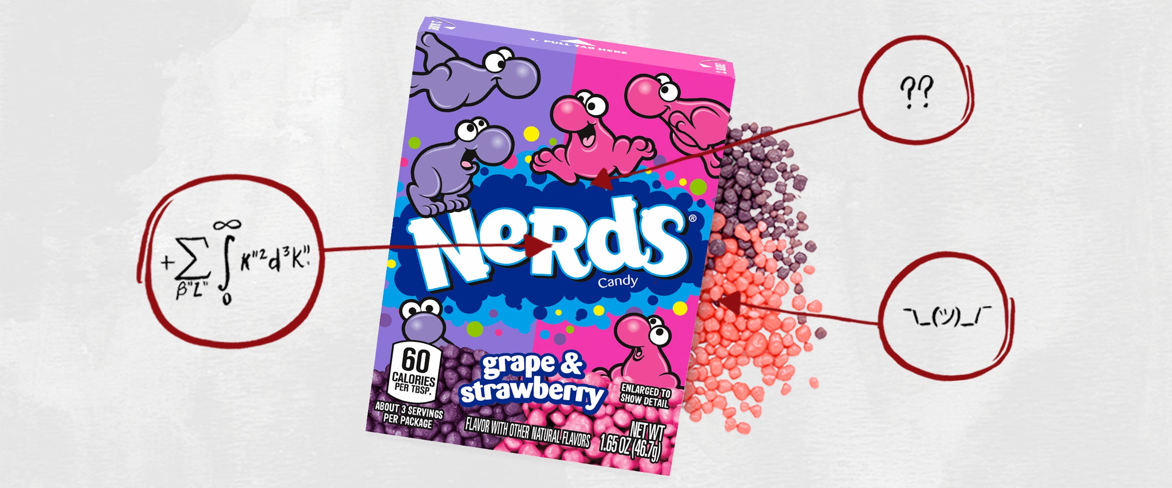 An Incredibly Sweet Analysis of the Nerds Ingredients List