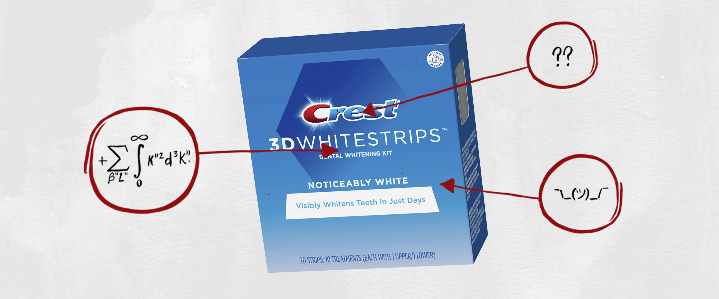 The Ingredients In Whitening Strips — An Investigation 