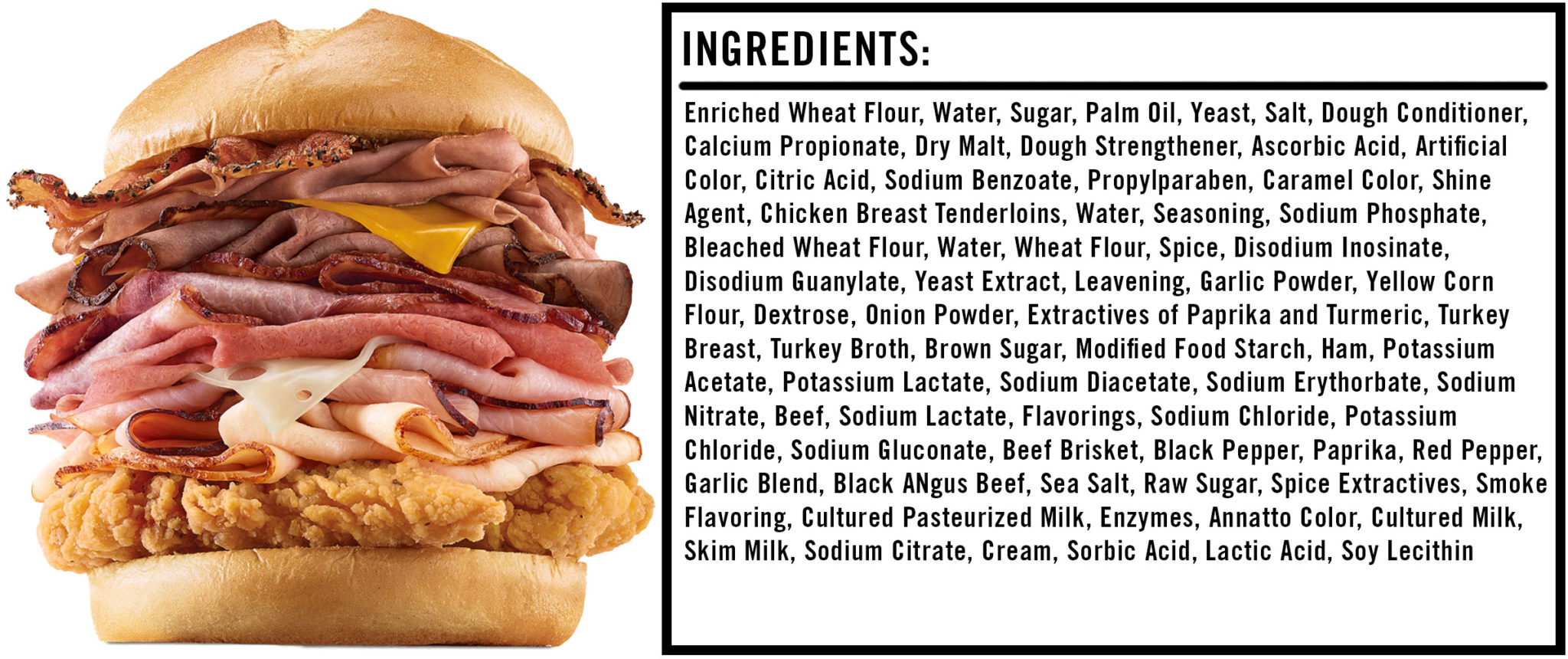 arby-s-meat-mountain-ingredients-trudging-through-the-meat-alps