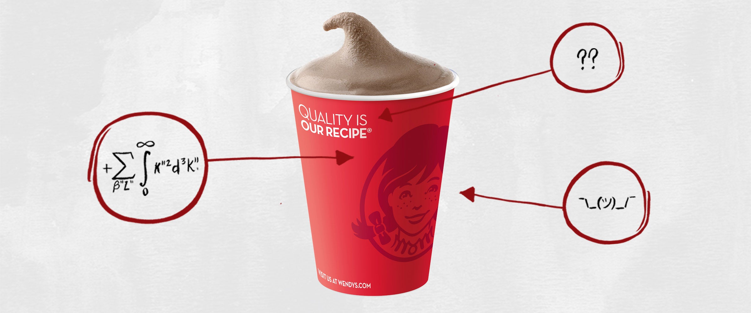 wendy-s-medium-chocolate-frosty-nutrition-facts-besto-blog