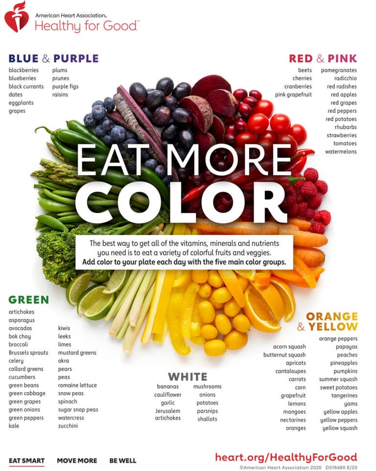 Eat Your Colors: The Glittering Benefits of the Color-Wheel Diet