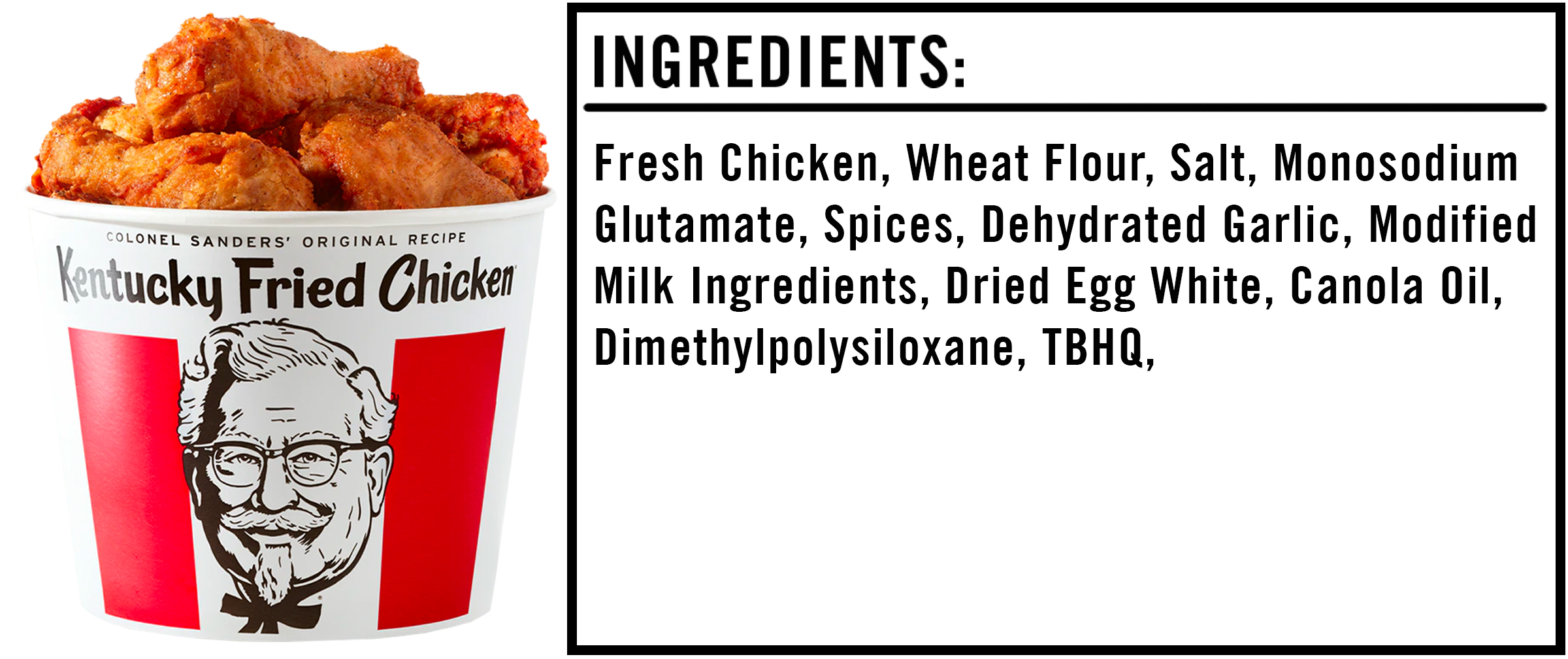 Analyzing the Ingredients in a Kentucky Fried Chicken Bucket