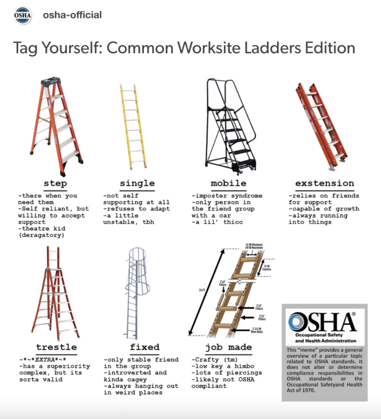 osha tip of the day