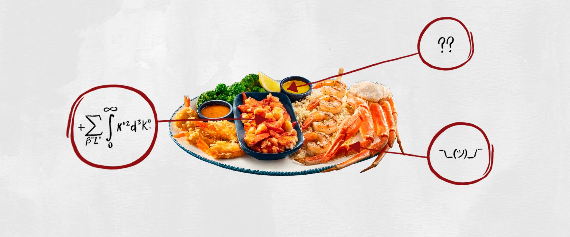 Every Ingredient in Red Lobster's Ultimate Feast, Explained