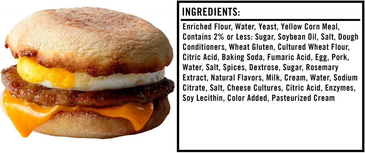 is-there-any-nutrition-whatsoever-in-sausage-egg-mcmuffins