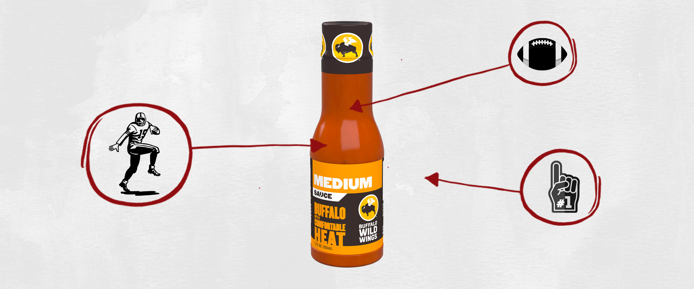 All the Ingredients in Buffalo Wild Wings Medium Sauce Explained image pic picture